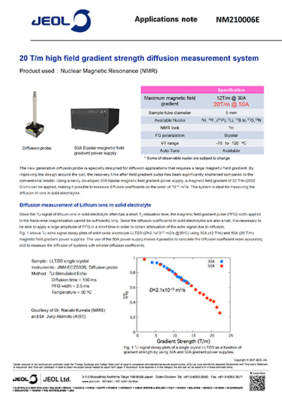 20 Tm high field gradient strength diffusion measurement system_NM210006E